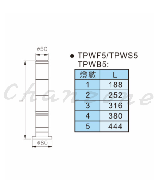 天得科技 積層式警示燈 TPWF5 TPWS5 TPWB5